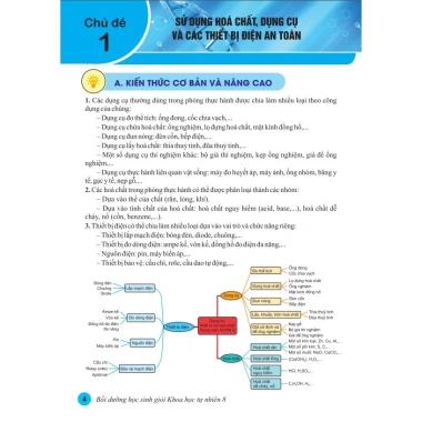 Sách Bồi Dưỡng Học Sinh Giỏi Khoa Học Tự Nhiên 8 - GDPT mới - Giá chỉ 144.000đ - ndbooks