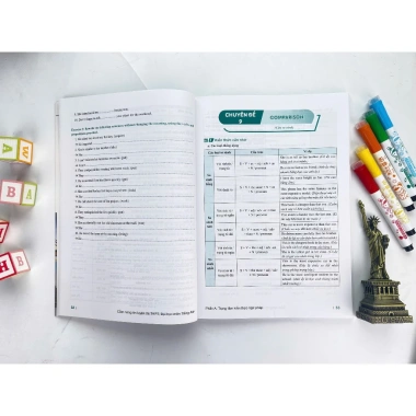 Sách Cẩm Nang Ôn Luyện Thi THPT, Đại Học Tiếng Anh - Giá ưu đãi 151,200đ