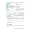 Sách Cẩm Nang Ôn Luyện Thi THPT, Đại Học Tiếng Anh - Giá ưu đãi 151,200đ 7