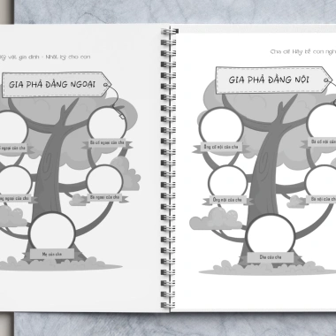 Sách Cha Ơi Hãy Kể Con Nghe - Cao Cường Vũ | SBOOKS Giá 168.000 VNĐ Giảm 20% 5