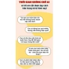 Sách Combo 2 cuốn Hôm Nay Con Không Trì Hoãn & Kỷ Luật Tự Giác - Giảm giá - Phát triển kỹ năng sống trẻ em 7