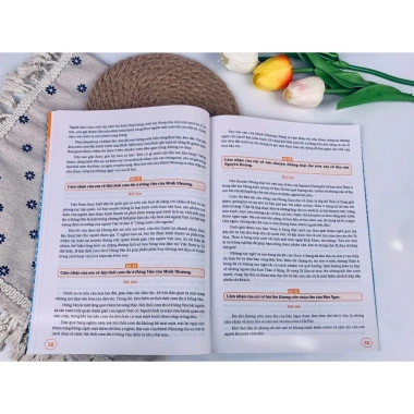 Sách Combo 2 Cuốn Những Bài Làm Văn Mẫu Lớp 9 - Kết Nối Tri Thức Giá ưu đãi 150.400 VND ndbooks 4 Sách Combo 2 Cuốn Những Bài Làm Văn Mẫu Lớp 9 - Kết Nối Tri Thức Giá ưu đãi 150.400 VND ndbooks 4