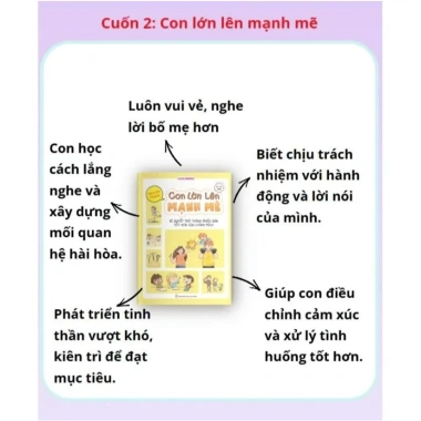 Sách Combo Con Lớn Lên Mạnh Mẽ + Tạm Biệt Lười Biếng - Giá ưu đãi 89.000₫, phát triển kỹ năng sống trẻ