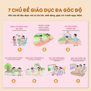 Sách Combo Con Trai Con Gái - Tự Bảo Vệ Mình Quan Trọng Nhất - Tiên Phong Books Giá 84.000 VND