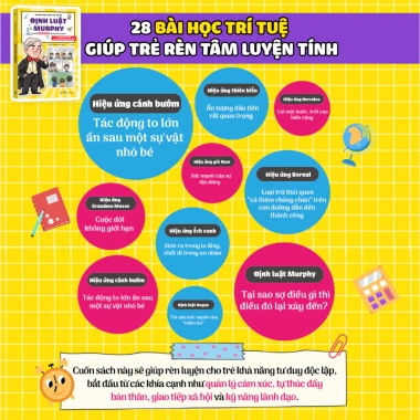 Sách Combo Kỷ Luật Tự Giác + Định Luật Murphy Best Seller Tiên Phong, Giá Ưu Đãi 188.000 VND