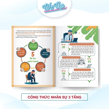 Sách Công Thức Nhân Sự 3 Tầng - Doanh Nghiệp Tinh Gọn, Sếp Nhẹ Đầu, Chỉ 159k