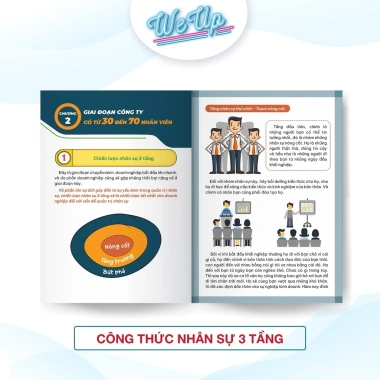 Sách Công Thức Nhân Sự 3 Tầng - Doanh Nghiệp Tinh Gọn, Sếp Nhẹ Đầu, Chỉ 159k