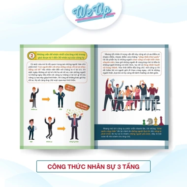 Sách Công Thức Nhân Sự 3 Tầng - Doanh Nghiệp Tinh Gọn, Sếp Nhẹ Đầu, Chỉ 159k 6 Sách Công Thức Nhân Sự 3 Tầng - Doanh Nghiệp Tinh Gọn, Sếp Nhẹ Đầu, Chỉ 159k 6
