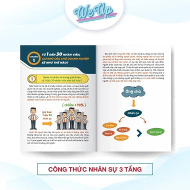 Sách Công Thức Nhân Sự 3 Tầng - Doanh Nghiệp Tinh Gọn, Sếp Nhẹ Đầu, Chỉ 159k