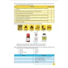 Sách Củng Cố & Ôn Luyện Khoa Học Tự Nhiên Lớp 8 - Dùng Chung SGK Hiện Hành - Giá ưu đãi 140.270₫ - ndbooks 7