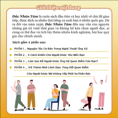 Sách Đắc Nhân Tâm Khổ Lớn 2.024 Phiên Bản Đặc Biệt – Giá Ưu Đãi, Kỹ Năng Giao Tiếp, Phát Triển Bản Thân