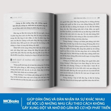 Sách Đàn Ông Sao Hỏa - Đàn Bà Sao Kim Bizbooks - Giá ưu đãi 150k - Tình yêu và phát triển cá nhân 4