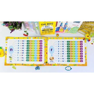 Sách Đánh Vần Tiếng Việt – Bí Quyết Giúp Con Đọc Thông Thạo, Giá 55.000 VND