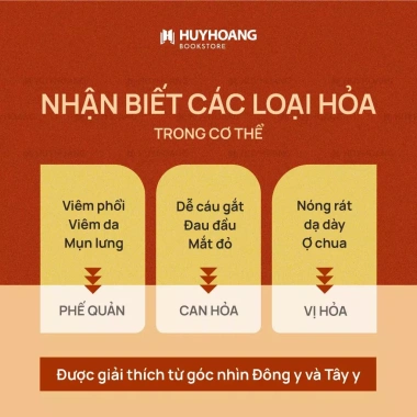 Sách Để Đời Không Bốc Hỏa - Điều Hòa Thể Chất Tinh Thần, Tăng Sinh Lực, Thể Lực, Giá 148.500₫