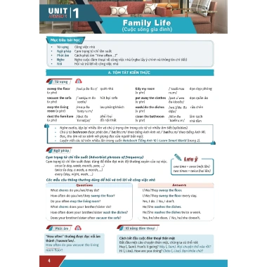Sách DTPbooks Học tốt Tiếng Anh 10 i-Learn Smart World - Giá chỉ 78.000