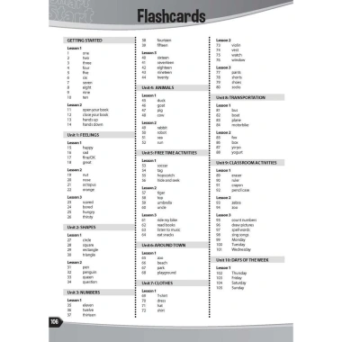 Sách DTPbooks Tiếng Anh 2 i-Learn Smart Start Flashcards - Giá ưu đãi 150.000 VND 2 Sách DTPbooks Tiếng Anh 2 i-Learn Smart Start Flashcards - Giá ưu đãi 150.000 VND 2
