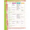 Sách DTPbooks Tiếng Anh 8 Right On! Workbook - Bài tập thực hành, giảm giá 65k 2
