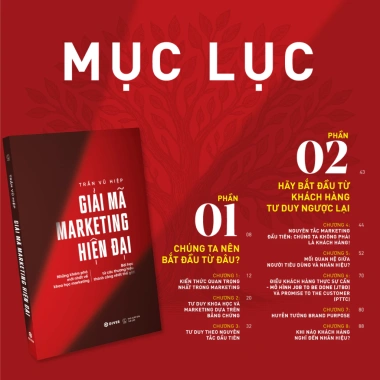 Sách Giải Mã Marketing Hiện Đại - Khám Phá Khoa Học Marketing Mới Nhất, Giá Ưu Đãi 186.750₫
