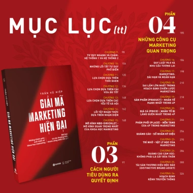 Sách Giải Mã Marketing Hiện Đại - Khám Phá Khoa Học Marketing Mới Nhất, Giá Ưu Đãi 186.750₫