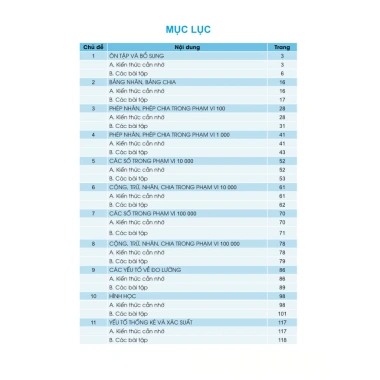 Sách Giúp Em Giỏi Toán Lớp 3 - GDPT mới, Bài tập thực hành, Giá 75.650 VND - ndbooks
