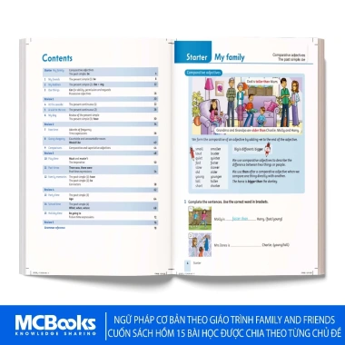 Sách Grammar Friends – Ngữ pháp tiếng Anh cho học sinh Tiểu học & THCS, giảm giá 23% chỉ 89.600₫ 4 Sách Grammar Friends – Ngữ pháp tiếng Anh cho học sinh Tiểu học & THCS, giảm giá 23% chỉ 89.600₫ 4