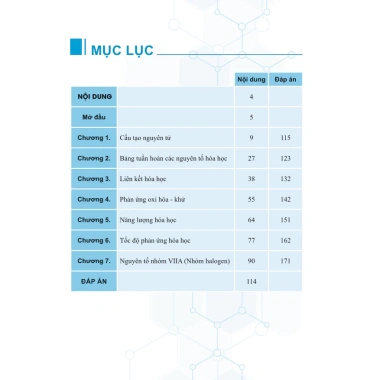 Sách Hóa Học Nâng Cao Lớp 10 - Biên Soạn GDPT Mới - Ndbooks Giá Ưu Đãi 127.200 VND