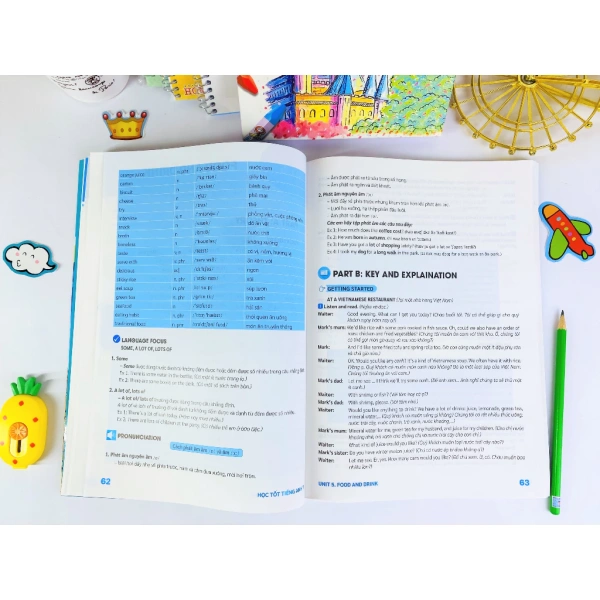 Đánh giá chi tiết sách tiếng Anh lớp 7 Global Success: nội dung, cấu trúc và phương pháp học