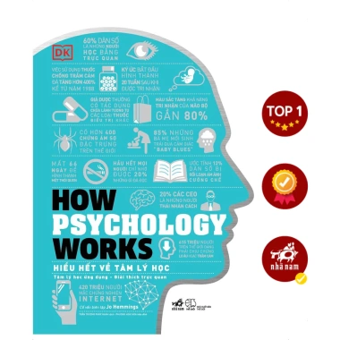 Sách How Psychology Works - Hiểu hết về tâm lý học bìa cứng, giảm giá 301.750₫ 2