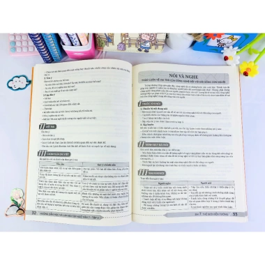 Sách Hướng Dẫn Học & Làm Bài Tập Ngữ Văn 7 GDPT Mới - Kết Nối ndbooks, Đầy Đề Mẫu, Tự Tin Ôn Luyện