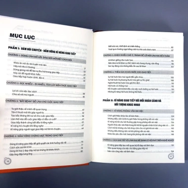 Sách Khéo Ăn Nói Sẽ Có Được Thiên Hạ Tái Bản - Giá ưu đãi 110.500 VND, mua ngay 5 Sách Khéo Ăn Nói Sẽ Có Được Thiên Hạ Tái Bản - Giá ưu đãi 110.500 VND, mua ngay 5