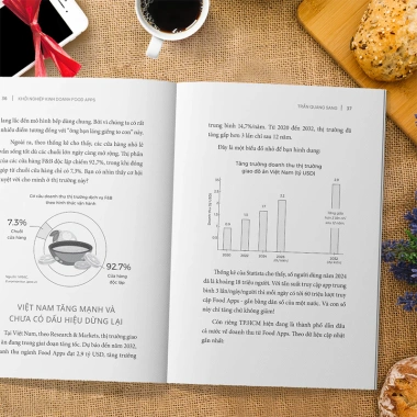 Sách Khởi Nghiệp Food Apps - Công Thức Bán Hàng Thành Công Trên Nền Tảng Giao Đồ Ăn - Giá 169k