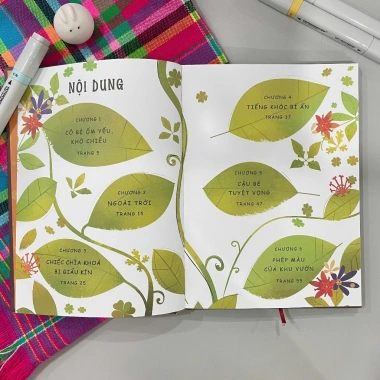 Sách Khu Vườn Bí Mật - Tác phẩm kinh điển giá ưu đãi 63.200đ ndbooks