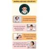 Sách Kỹ năng giải quyết vấn đề cho trẻ EQ cao - Giá ưu đãi 52.000 VNĐ 8