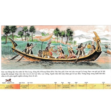 Sách Lược Sử Nước Việt Bằng Tranh - SBOOKS Giá Ưu Đãi 126.000 VND 8 Sách Lược Sử Nước Việt Bằng Tranh - SBOOKS Giá Ưu Đãi 126.000 VND 8