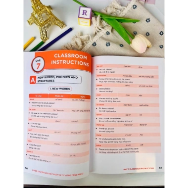 Sách Luyện Chuyên Sâu Ngữ Pháp & Từ Vựng Tiếng Anh Global Success - ndbooks, Nâng Cao Đạt Được Thành Công 5