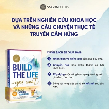Sách Lý Thượng Long - Mọi Thứ Chỉ Mới Bắt Đầu 30 tuổi - Giá 114.750 VND