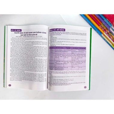 Sách Ngữ Văn 9 Kết Nối - Học Tốt GDGDPT mới, biên soạn, giảm còn 95.200đ 5