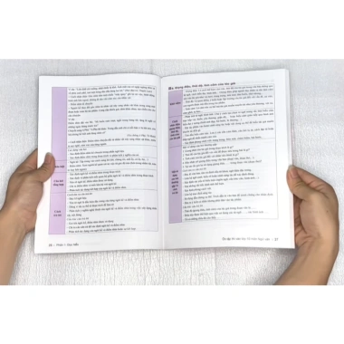 Sách Ôn Tập Thi Vào Lớp 10 Môn Ngữ Văn - CT GDPT mới - Giá ưu đãi 159.200đ - ndbooks