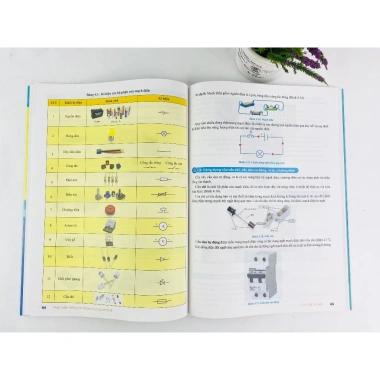 Sách Phát Triển Năng Lực Khoa Học Tự Nhiên 8 - Dùng chung SGK hiện hành, giá ưu đãi 131.750₫ - ndbooks 4