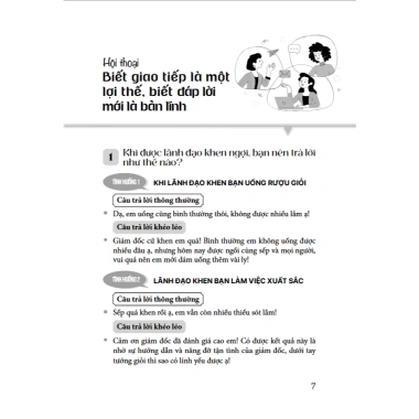 Sách Sắc Lời Đắc Thế Nghệ Thuật Đối Đáp Sắc Bén, Làm Chủ Tình Huống - Tiểu Tưởng Lệ 96.000đ