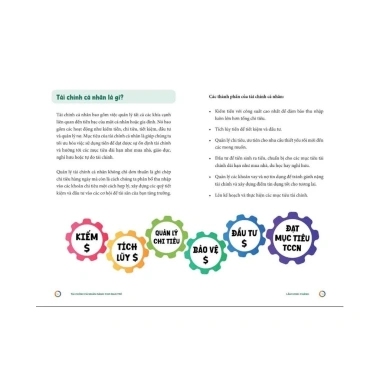 Sách Tài chính cá nhân cho bạn trẻ - Phương Nam, giảm giá 150.000 VND (giá gốc 183.000)