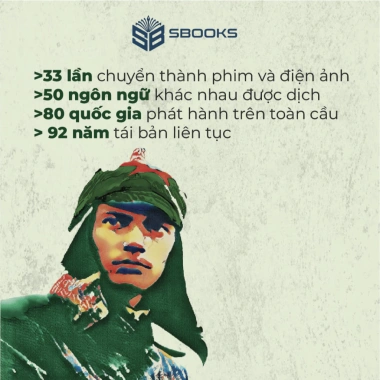 Sách Thép Đã Tôi Thế Đấy - SBOOKS Giá ưu đãi 96.700₫, giảm giá, đọc ngay 4 Sách Thép Đã Tôi Thế Đấy - SBOOKS Giá ưu đãi 96.700₫, giảm giá, đọc ngay 4