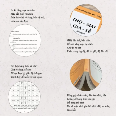 Sách Thọ Mai Gia Lễ - Tục Cưới Hỏi & Ma Chay Việt Nam, 84,178₫ - Tiên Phong 6 Sách Thọ Mai Gia Lễ - Tục Cưới Hỏi & Ma Chay Việt Nam, 84,178₫ - Tiên Phong 6