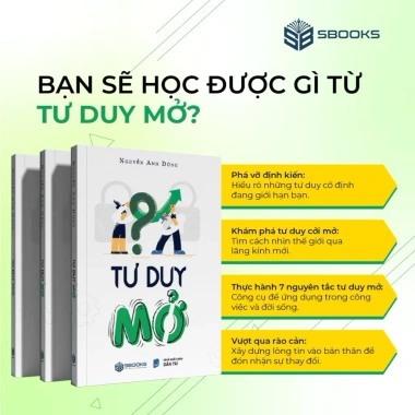 Sách Thu Phục Lòng Người Khi Mở Miệng - Bí Quyết Thành Công, Giá 89.000đ Giảm 18 Sách Thu Phục Lòng Người Khi Mở Miệng - Bí Quyết Thành Công, Giá 89.000đ Giảm 18