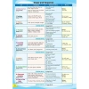 Sách Tiếng Anh 2 i-Learn Smart Start DTPbooks - Student's Book, giảm giá 23%, chỉ 54.828đ 2