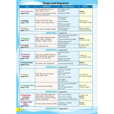Sách Tiếng Anh 2 i-Learn Smart Start DTPbooks - Student's Book, giảm giá 23%, chỉ 54.828đ