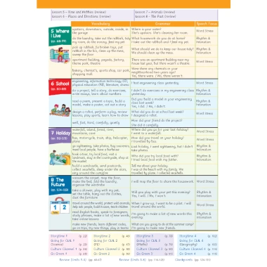 Sách Tiếng Anh 5 Extra and Friends Dtpbooks Trọn Bộ - Sách Học Sinh, Bài Tập, Vở Viết Giá 163.000 3 Sách Tiếng Anh 5 Extra and Friends Dtpbooks Trọn Bộ - Sách Học Sinh, Bài Tập, Vở Viết Giá 163.000 3