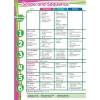 Sách Tiếng Anh 7 Right On! Trọn Bộ Dtpbooks - Sách Học Sinh, Bài Tập, Notebook Giá 162.000 3
