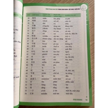 Sách Tiếng Trung Giao Tiếp Kinh Doanh Đặt Hàng Buôn Bán - Giá Ưu Đãi 129.000 VND