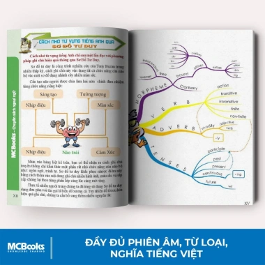 Sách Toàn Bộ Giáo Trình Destination Grammar & Vocabulary B1-B2-C1-C2 kèm Đáp Án - Giá giảm 20% còn 120.690 VND